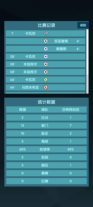 世界杯模拟器手游(wordcup)5