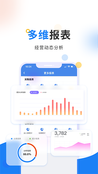 北斗ERP(轻鼎ERP)官方版4