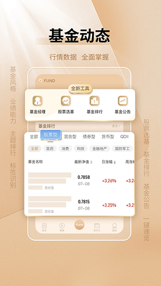 中国基金报app4