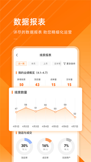 平行之家商家版app3