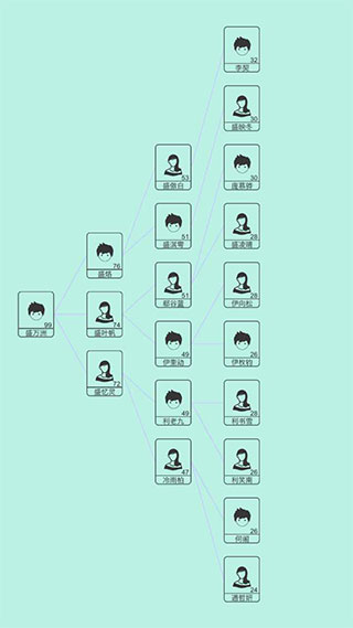 模拟炒股人生破解版最新4