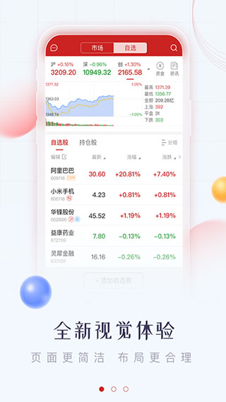 华鑫证券鑫e代app1