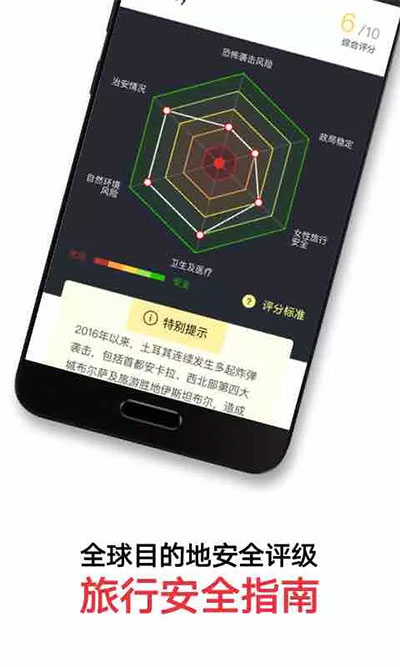 穷游锦囊app1