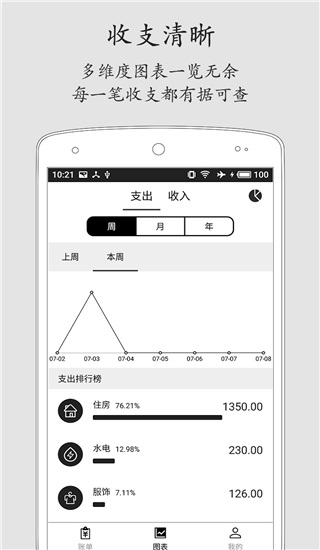 极简记账app3