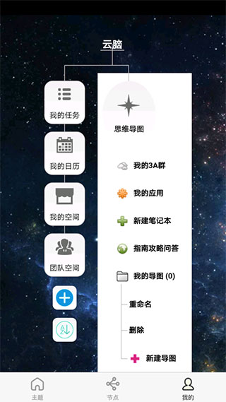 3A思维导图5