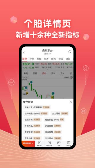 约牛股票app2