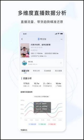 考古加app5