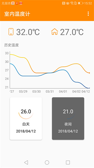 室内温度计手机版1